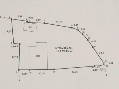 Продам земельну ділянку під забудову. Печерськ Киев