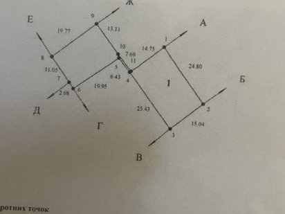 Фасадний участок з комунікаціями , район  садочка Мальованка. Житомир