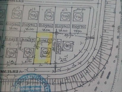 Земельна ділянка. Срочная продажа!!! Ужгород