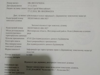 Продам терміново земельну ділянку Житомир