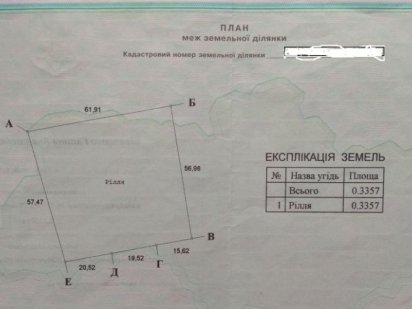 Земля ОСГ Аеропорт Житомир