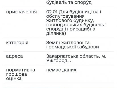 Продається ділянка 0,6 сот, під житлове будівництво.