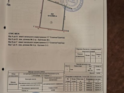 Продам приватизированный дачный участок под застройку
