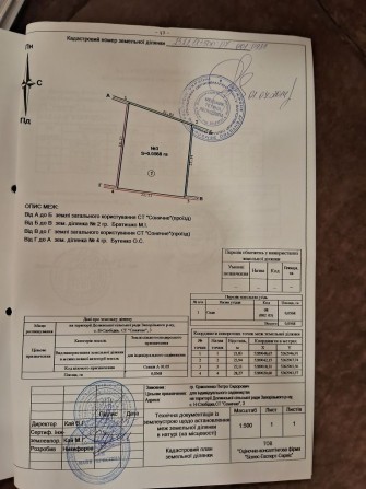 Продам приватизированный дачный участок под застройку - фото 1