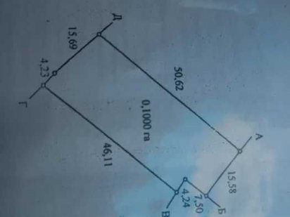 Продаж земельної ділянки біля гот.Європа