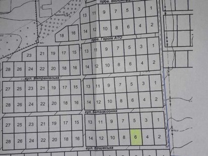 Терміново продається земельна ділянка 9 сот біля авторинку