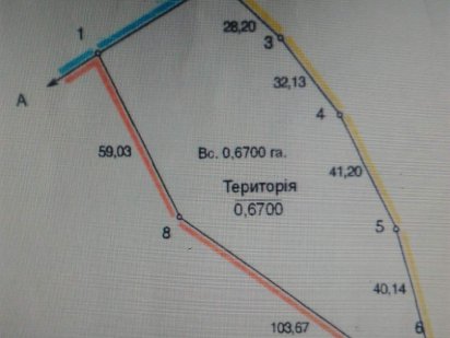 Земельна ділянка під виробництво Кропивницький