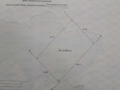 Продається земельна ділянка під забудову. Кропивницький