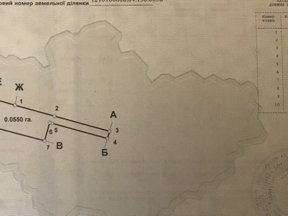 Элитный участок под жилую застройку смоленская Дніпро
