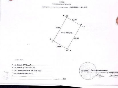 Участок земли 6 соток