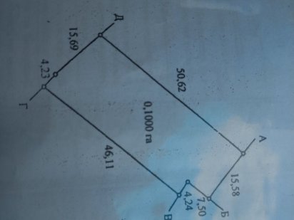 Продаж ділянки біля гот.Європа