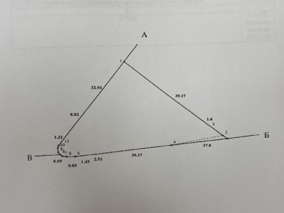 Участок, земля вулиця Лісна