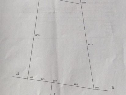 Продам участок 7 соток район Лесопарковая. Кропивницкий