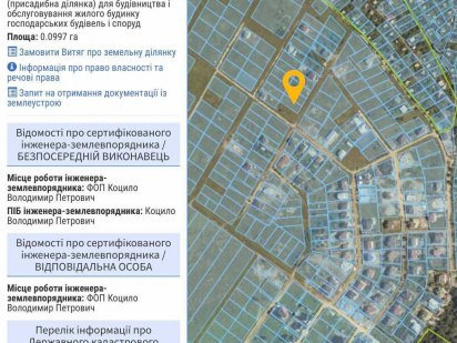 Участок 10сот, Великий луг, Поселок "Форум"