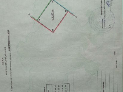 Участок Днепровский р-н Форума