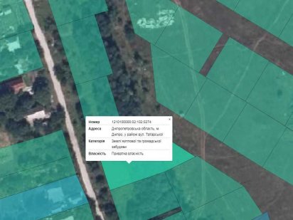 Продам земельну ділянку у районі вул. Миколаївської, Царське село Днепр