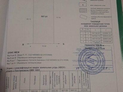 Продам участок возле реки Днепр. Дніпро