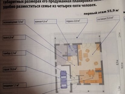 Земельный участок 10 соток Житомир