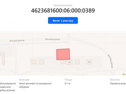Білогорща, земельна ділянка 10 соток, Львів Львів