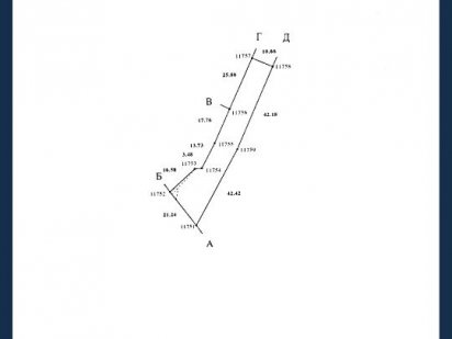 Продам участок на улице новостроек АНД район Дніпро