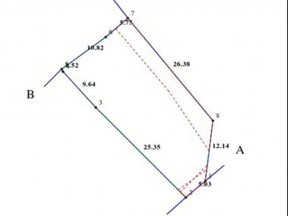 Продам участок земли Центр, под застройку Дніпро