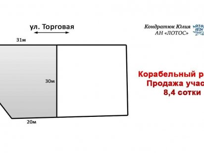 Продается земельный участок 8 соток. Без комиссии! Миколаїв