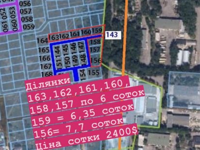 КРАСНАЯ ЛИНИЯ Продам участки район ТЕРРА, 12 Квартал, АВИАС Днепр
