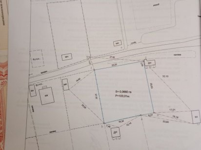 земельна ділянка