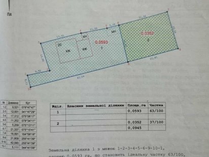 9,5 сот, вул Інструментальна, ближній центр
