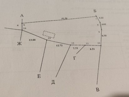 Земельна ділянка урочище Збоїще м.Львів кооператив "Лісне" 5.5с. 15$ Львов