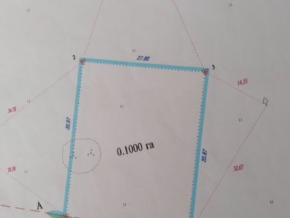 Земля від власника
