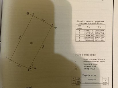 Продам свой участок сады « научный» Харків
