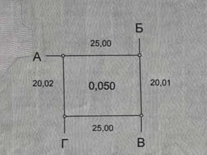 Царское Село! Угловой участок! Срочная продажа! 1L55