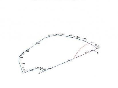 Эксклюзивное предложение! 50 соток! Эпицентр!  1V7 Одесса