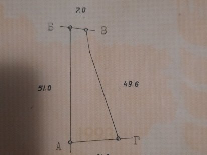 Продам приватизированный участок в красивом месте краснолье, Дніпро