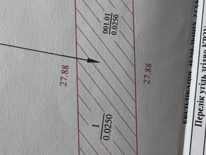 Участок, Царское село. Одесса