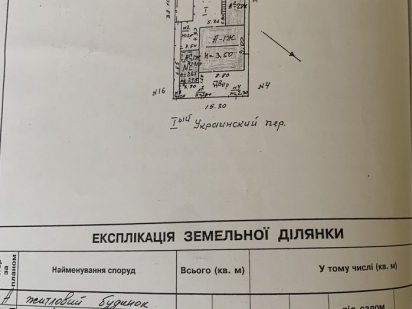 Продам участок , район Костанди , Ахматова 5.86 соток Одеса