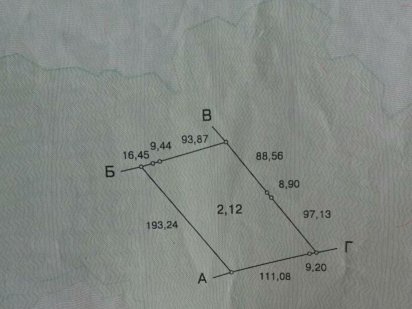 Участок 2,12 га (коммерческая недвижимость) Одесса