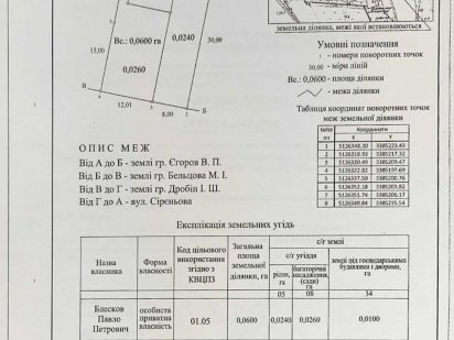 Продам земельный участок в Одесской области 6 соток, 13000 $ Одеса