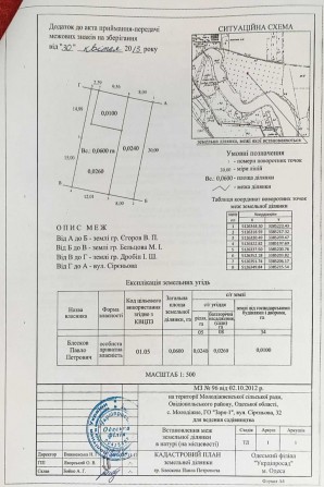 Продам земельный участок в Одесской области 6 соток, 13000 $ - фото 1