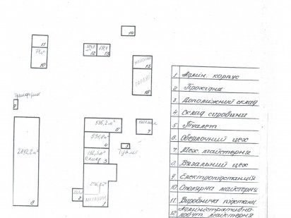 Оренда приміщень під офіс чи виробництво Шептицький