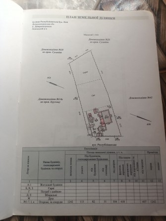 Продам дом новокодацкий район вторая диевка - фото 1