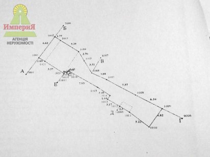Участок с документами на часть дома в Центре.Газ свет подведены.