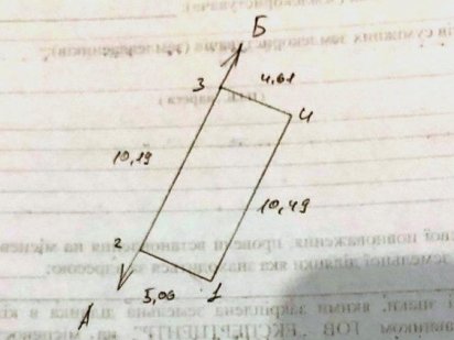 Ш-Алейхема. Ділянка