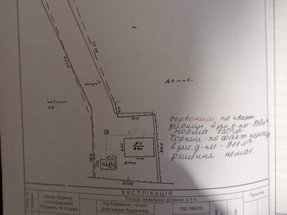 Продам земельну ділянку