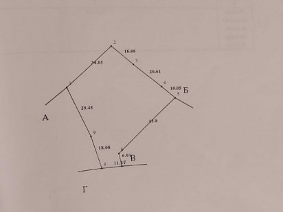 Земельна ділянка Хмельницький
