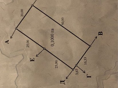 Земельний участок Бориспіль