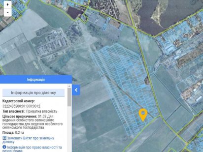 Участок 20 соток поле ДРЕД, Учхоз ВЛАСНИК Ирпень