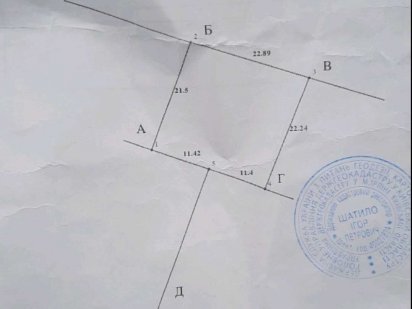 Продам участок Ірпінь по самій оптимальній ціні! Ірпінь