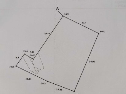 Продам земельну ділянку під будівництво будинку Кременчук